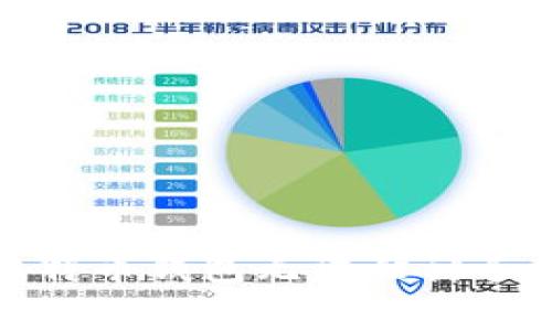 如何解决比特币钱包无法估计手续费的问题