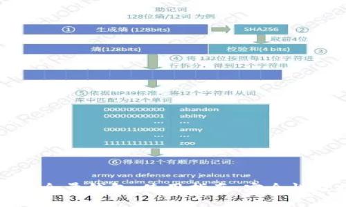 数字币全量钱包：使用指南、安全性及推荐