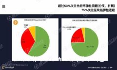 如何选择适合你的比特币手机钱包