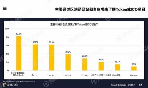 如何从钱包查找数字资产