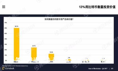 如何选择适合自己的区块链钱包软件？