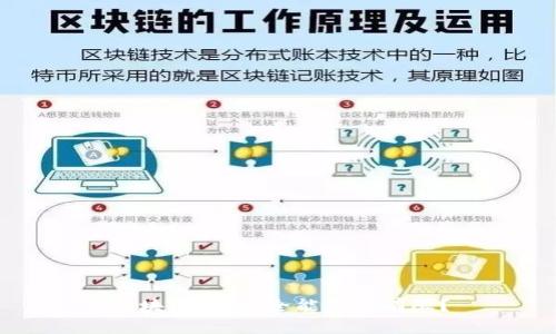 区块链钱包：全能还是有限？