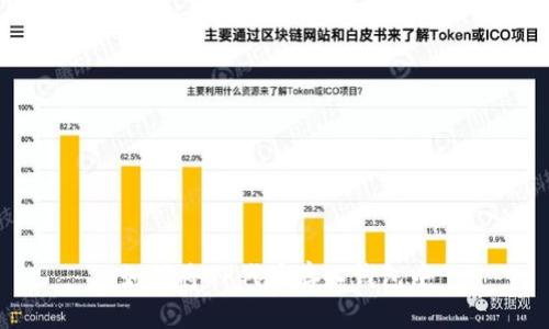 如何将OP代币存入钱包中