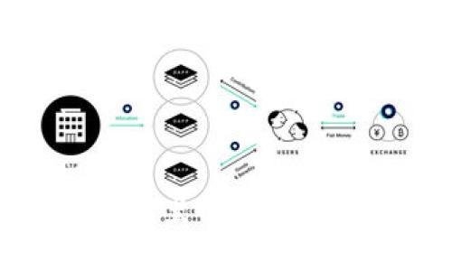 如何以钱包里的狗狗币进行交易