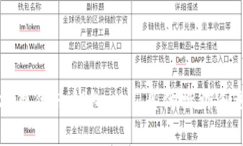 区块链项目代币钱包——具体操作和选购指南