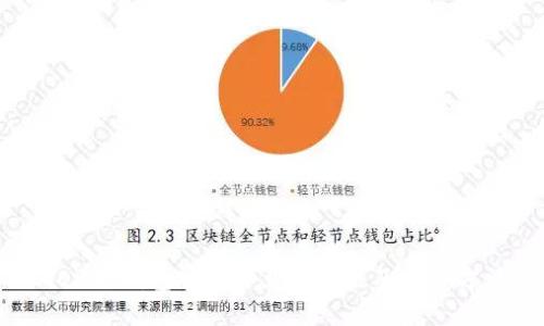 GOPAY钱包官方下载最新版及操作方法