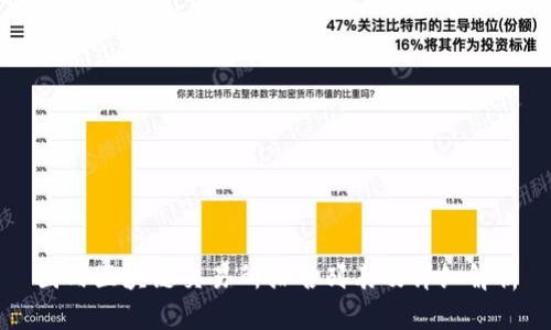 国内区块链交易所排名列表及详细解析