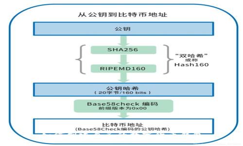 如何创建自己的数字货币钱包