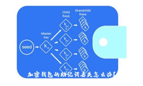 加密钱包的助记词丢失怎么办？