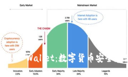 区块链数字钱包 Rabbit Wallet：数字货币安全存储和管理的最佳选择