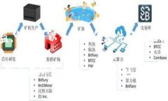 区块链钱包常用功能有哪些？区块链，作为一种