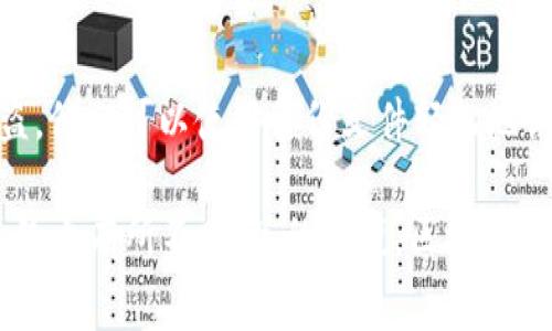 区块链钱包常用功能有哪些？
区块链，作为一种新型的分布式账本技术，适用于各种场景。而区块链钱包，则是区块链技术最常见的应用之一。它提供了一种简单、安全的方式来存储、发送和接收数字资产。在此我们将会介绍区块链钱包常见的功能以及它们是如何支持加密货币的交易的。/guanjianci

常见功能
区块链钱包的功能可以各不相同，但它们通常支持以下常见功能：
ul
    li接收和发送数字资产： 数字资产可以是各种各样的东西，比如加密货币，文件，音乐等等。你可以使用钱包接收和发送它们。/li
    li资产管理： 区块链钱包通常允许你管理你拥有的所有数字资产，比如查看余额、历史交易等。/li
    li加密货币交易： 区块链钱包通常支持加密货币之间的转账，比如比特币转账，以太坊转账等。/li
    li加密导入/导出私钥： 区块链钱包通常允许你导入和导出私钥，以便在不同设备之间使用相同的钱包。/li
    li多币种支持： 很多钱包支持多种加密货币，这意味着你可以同时管理多种资产。/li
    li钱包备份和恢复： 区块链钱包通常提供了备份和恢复的功能，以便你在需要时快速恢复钱包，并防止数据丢失。/li
/ul
/guanjianci

具体介绍
ol
    li接收和发送数字资产：/li
    钱包通常会为每个用户生成一个独特的地址或二维码，用户可以使用这个地址或二维码轻松地向钱包发送资产。同样的，用户也可以使用这个地址或二维码向其他人或钱包发送资产。

    li资产管理：/li
    在钱包中，用户可以查看每个地址中的余额和交易历史等相关信息。如果用户有多个数字资产，钱包通常会为每个数字资产提供一个单独的地址。这意味着用户可以轻松地查看每种数字资产的余额和交易历史。

    li加密货币交易：/li
    钱包通常会直接与区块链交互，以便用户可以直接在钱包中发送和接收加密货币。在发送加密货币之前，用户需要输入目标地址和数量等相关信息。一旦用户点击确认按钮，钱包会向区块链发出交易请求，并等待交易确认。

    li加密导入/导出私钥：/li
    在钱包中，用户可以导出私钥。私钥是可以用于签署交易的机密代码。用户可以将这个私钥导出到另一个钱包或其他导入设备中，以便在不同设备之间使用相同的钱包。但是需要注意的是，导出私钥会极大地降低钱包的安全性。

    li多币种支持：/li
    有些钱包支持多种不同类型的加密货币，这使得用户可以在同一个钱包中管理多种加密货币。这简化了加密货币的管理，且方便用户在不同加密货币之间进行转换。

    li钱包备份和恢复：/li
    在钱包中，用户可以轻松地备份所有数字资产的私钥、公钥或助记词等信息。这意味着如果用户的钱包丢失或被盗，他们可以使用备份文件轻松地恢复他们的数字资产。
/ol
以上就是区块链钱包的一些常见功能。不同的钱包可能会提供不同的功能，并且这些功能也可能在不同设备或操作系统上有所不同。总的来说，区块链钱包的基本功能都是为了安全、方便地管理数字资产而设计的。/guanjianci