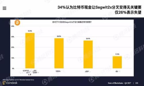 如何在比特币钱包中向他人转账