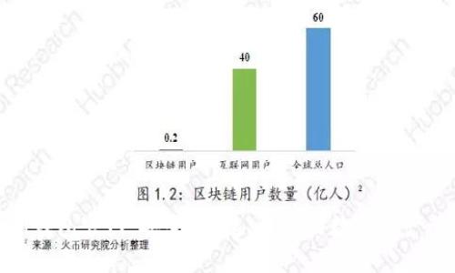 Owncoin钱包官网：安全、便捷、易用的数字资产管理平台