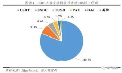 区块链主流钱包及其特点