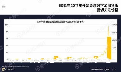 常用的数字钱包及如何选择数字钱包