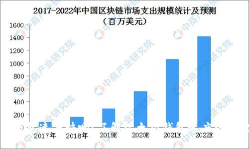 以太坊钱包速度快吗？了解以太坊钱包速度的关键信息