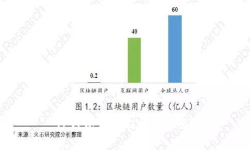 TP钱包支持XLM通道吗？