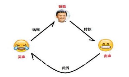 有了比特币钱包以后：使用技巧、安全管理和优势分析