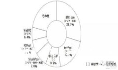 比特币钱包探测器：探究未知的数字货币安全问