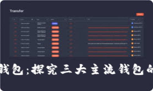 区块链钱包：探究三大主流钱包的优劣势
