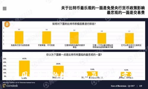 美国最流行的数字钱包及其使用方法