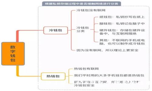 下载以太坊钱包，快速使用ETH钱包管理您的数字资产