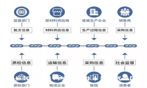 如何在交易所生成比特币钱包代码？