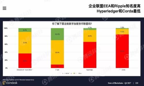 如何避免使用假usdt钱包APP？