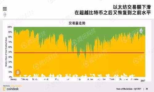 LTC钱包转账到账时间及最佳实践