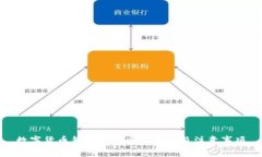 数字货币钱包密码重置流程及注意事项