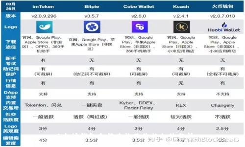 以太坊钱包余额查询及价格走势分析