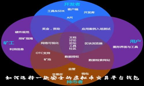 如何选择一款安全的虚拟币交易平台钱包