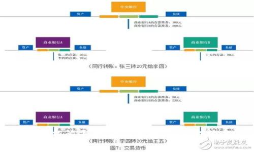 加密货币新闻平台：最新资讯，行情趋势与分析