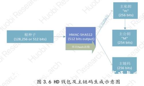 详解以太坊冷钱包提现：操作流程、注意事项与风险评估