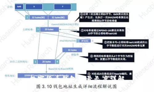 数字货币钱包编号长度详解