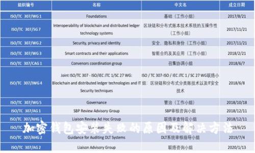 加密钱包安装失败的原因及解决方法