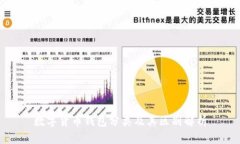 数字货币钱包分类及其区别解析