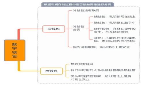 如何下载比特币钱包