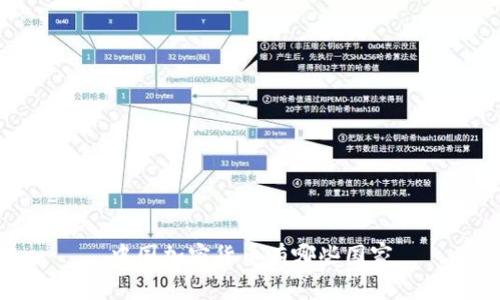 中国加密货币有哪些国家