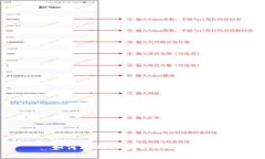 如何将USDT提到HT钱包中？