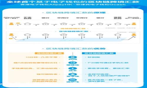 瑞波币钱包小程序版本 - 便捷高效的数字货币交易工具