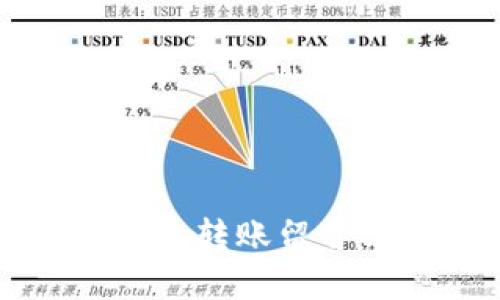 区块链钱包转账留言方法详解