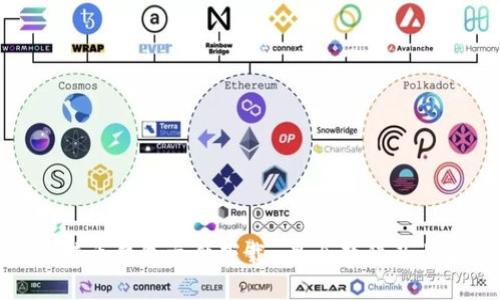 比特币钱包文件下载-最全教程及步骤