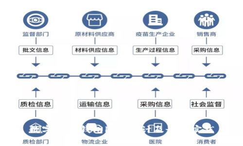 数字货币钱包logo设计及最佳实践