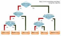 长期存比特币用什么钱包？