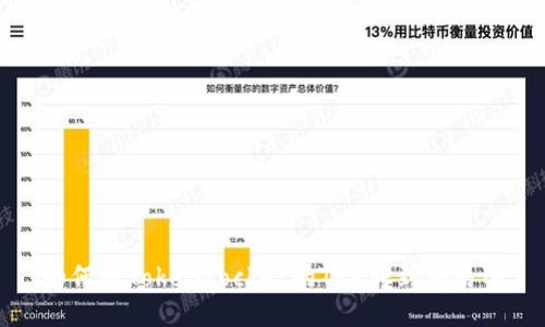 如何把TokenPocket的TRX转到交易所