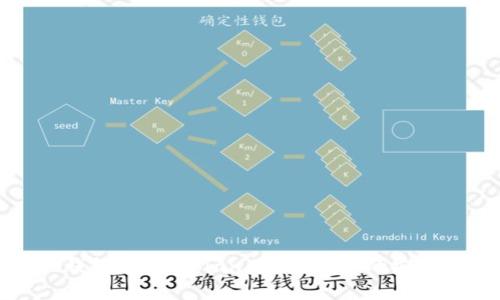 Solflare钱包：适合Solana加密货币的安全存储助手