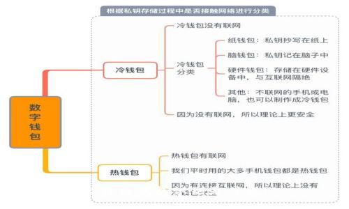 比特币钱包识别是什么?