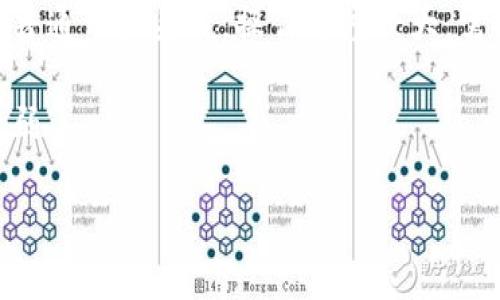 区块链钱包双重保护是什么
区块链，钱包，双重保护，密码学，私钥，公钥/guanjianci

随着区块链技术的不断发展，数字货币交易成为了一个高频率的活动，与此同时，也对区块链钱包的安全性提出了更高的要求。在区块链技术中，钱包的安全性主要靠密码学实现，其中的双重保护技术是一项非常重要的技术手段。

双重保护，又称作双重认证，是指钱包的使用需要同时满足两个条件：拥有私钥和公钥。私钥属于钱包所有者，是钱包中包含的一串密钥，用于签署所有交易信息。公钥则是与该私钥相对应的一串地址，用于接收其他用户发送的数字货币。每笔交易需要通过私钥签署，同时被公钥验证才能成功。

双重保护的作用在于，即使私钥被黑客盗窃，如果没有公钥的认证，黑客依然没有办法完成交易。因此，双重保护技术可以大大减少数字货币钱包被攻击的风险。同时，双重保护还可以通过设定一定的规则来限制交易的金额或者交易的时间，增强了交易的安全性。

什么是密码学
密码学，加密算法，解密算法，HMAC，加密原理/guanjianci

密码学是信息安全学科中的重要分支，它研究的是如何在信息传输中保障信息的机密性、完整性、可用性等性质，是实现数字货币交易安全性的基础。密码学包括加密算法、解密算法、哈希算法和摘要算法等。

加密算法是指将信息按照一定的方式与特定的密钥进行组合转换的过程，使得未授权的人无法读取信息内容。常见的加密算法有DES、3DES、AES等。解密算法则是对加密信息进行还原，并且确保只有持有密钥的人才能够还原信息。

在区块链技术中，加密算法是保证钱包和交易的安全的关键所在。例如，为了保证交易的真实性，加密算法需要生成一份HMAC，该HMAC能够保证交易信息真实、完整而且难以被篡改。加密算法背后的加密原理包括对称加密和非对称加密。对称加密是指使用同一密钥进行加密和解密的过程，但是密钥的传输需要保证安全。而非对称加密，一个密钥用来加密信息，另一个则用来解密信息，同时密钥的传输过程不需要保证安全性。

如何选择更安全的密码
密码强度，熵，密码生成器，多因素认证/guanjianci

保护数字货币钱包安全，不仅要依靠双重保护技术，也需要选择更强的密码。在选择密码强度时，一个重要的指标就是密码的熵。

熵是密码学中用来描述一个密码随机性和复杂度的指标。熵的值越高，说明密码的难度越大，破解密码的难度也越大。一个高熵密码需要同时包含数字、字母、大小写、符号等各类元素，才能达到充分的安全性。

另外，选择密码时还可以使用密码生成器来生成非常难以破解的密码，密码生成器可以帮助我们创建高熵的随机密码，并且不会使用我们常用的个人信息作为密码生成数据。当使用这种密码时，重要的是在知道密码的情况下，不要将其泄露或储存在不安全的地方。

多因素认证是指，除了密码外，还采用了额外的认证手段。例如，多种设备、生物特征、指纹、面部识别等等，这些因素可以大大增加钱包的安全性。

如何避免区块链钱包被黑客攻击
区块链钱包安全措施，冷钱包，热钱包，多重签名技术，更新，警惕/guanjianci

区块链技术依赖于密钥和密码保护信息，但这些机制并不是完全安全的。为了保证区块链钱包的安全，我们需要采取各种措施来避免被黑客攻击。

首先，可以将钱包储存在保险箱或者其他安全的地方，这种方式被称之为冷钱包。这种方式可以避免黑客通过互联网来攻击钱包，但是，在进行交易时，需要将钱包从冷存储设备中拿出来，因此交易的成本比较高，不适合高频率的交易。

另外一种方式是将钱包存储在常规计算机或者手机上，这种方式被称之为热钱包。针对热钱包，采取多种措施来保证其安全，例如安装防病毒软件、启用防火墙、定期更新操作系统等等。在使用热钱包时需要保持警惕，及时更新软件和安全控制措施，以确保其安全性。

多重签名技术是指，至少需要两个或多个私钥共同控制的一种技术，这可以防止某个私钥被盗用而导致币钱被窃取。在进行多重签名时，需要指定每个签名的人员，当且仅当所有人员的签名验证通过后，交易才能被执行。

如何备份和恢复区块链钱包
钱包备份，助记词，备份恢复操作，谨慎备份和恢复/guanjianci

备份钱包可以保证区块链钱包在遇到突发事件或者自然灾害时不会丢失，恢复钱包可以保证钱包丢失、被黑客入侵等情况下，进行恢复。

钱包的备份可以通过助记词完成，助记词是一组由12个单词组成的短语，是钱包的加密种子，能够用于恢复钱包。我们可以将助记词助记在脑海中，并定期检查恢复过程是否顺利。

备份和恢复钱包时，需要仔细跟随备份恢复操作的流程。首先，需要确保备份的存储方式安全，例如使用加密存储等方式，防止备份的助记词被盗用。此外，使用助记词恢复钱包时，需要确保备份的是正确的助记词，如果输入错误，可能会导致钱包无法恢复，或者恢复到不正确的地址。

命令行钱包与GUI钱包的区别是什么
命令行钱包，GUI钱包，开发者，用户接口，易用性，安全性/guanjianci

命令行钱包和GUI钱包都是区块链钱包，与传统电子支付不同，区块链钱包通过私钥来签署和验证交易，保证交易的安全性和可追溯性。

区块链开发者往往会使用命令行钱包，因为它提供了更高的自由度和可定制化的功能。同时，命令行钱包提供了更多的安全性保障，例如对于私钥的密钥管理和安全性控制等。但是，命令行钱包对于普通用户来说，操作难度较大，需要掌握一定的技能和经验。

GUI钱包则是为普通用户设计的，它提供了易用的用户界面，方便用户进行数字货币的发送、接收和管理。GUI钱包特别适合初学者和没有编程知识的用户，但它通常比命令行钱包对安全性的控制较弱。

综上所述，命令行钱包和GUI钱包各有优缺点，开发者可根据不同的需求选择钱包类型，普通用户则通常选择GUI钱包，以保证易用性和安全性的平衡。